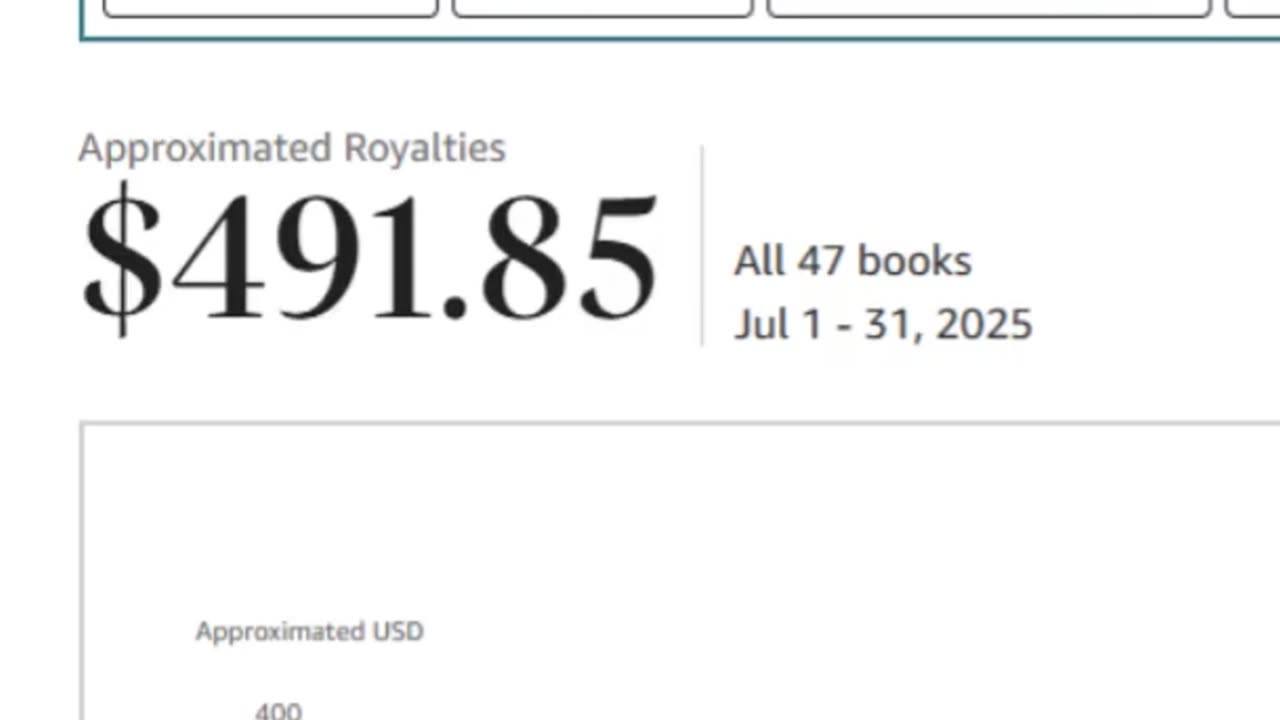 July Amazon KDP Income Report 📚 My BIGGEST Month Ever 💰