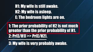 The Bayesian Islamic Dilemma