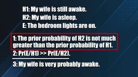 The Bayesian Islamic Dilemma