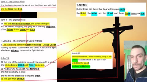 From Spirit To Flesh To Living Water