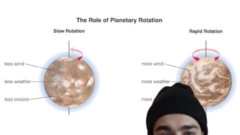 How to Audit & Fix ALL Your Old Content in Minutes (Surfer SEO Tutorial)