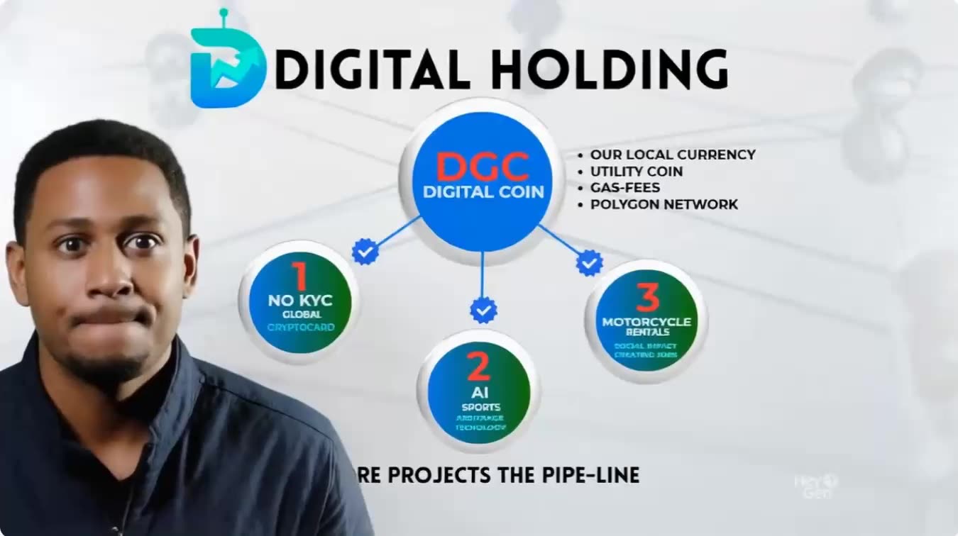 DIGITAL HOLDING - AI VIDEO FUNNELS TO BRING IN MILLIONS OF MEMBERS WORLDWIDE - TOP TEAM ROB BUSER