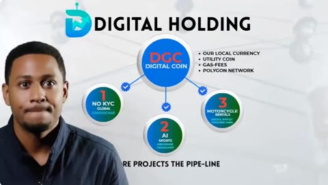 DIGITAL HOLDING - AI VIDEO FUNNELS TO BRING IN MILLIONS OF MEMBERS WORLDWIDE - TOP TEAM ROB BUSER