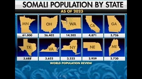 121025 Terry Reports - Selling Children- Birthright Citizenship- Voting Rolls- ICE- Farmers- More!