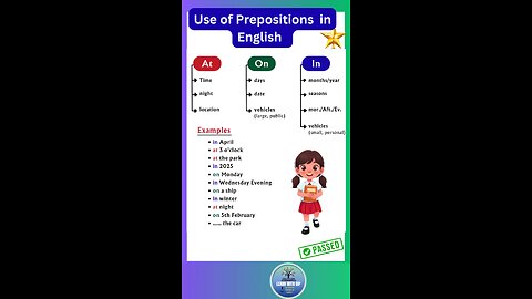 Use of the prepositions in English grammar for all upcoming exam #english #preposition #shorts