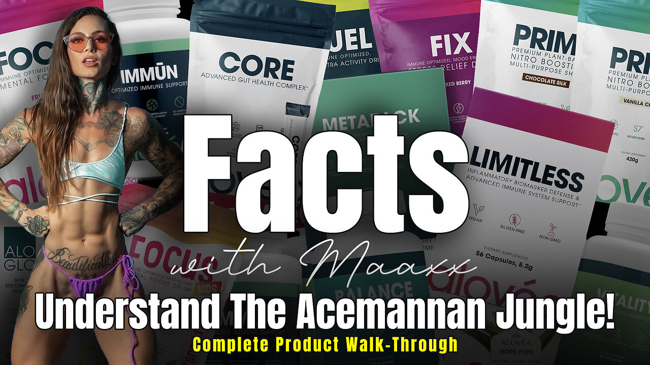 Facts with Maaxx Ep 11 - Acemannan Complete Product Walk-Through