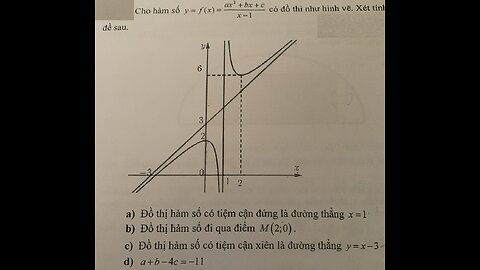 Toán 12: Cho hàm số y=f(x)=(ax^2+bx+c)/(x-1) có đồ thị như hình vẽ. Xét tính đúng/sai