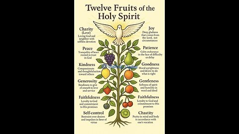 Fruits of the Spirit