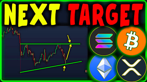 Bitcoin, Ethereum, Solana & XRP Price Prediction Today | Crypto Analysis & Forecast