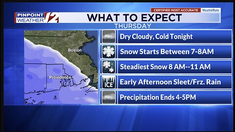 Weather Alert: #Snow, #Sleet, #Freezing #Rain #Thursday | R ImpectX #usa #weather #shorts