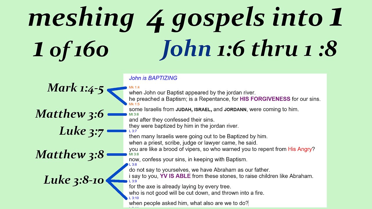 080b John 1:6 thru 1 :8 p2 [Jesus] [Live]