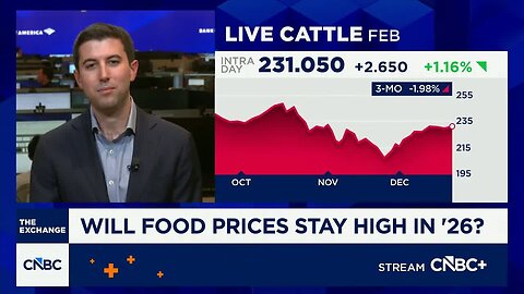 Consumption growth will be biggest question for consumer goods companies, says BofA's Peter Galbo