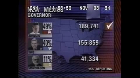 1994 ( Off year ) Election Coverage from CNN