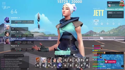 [1⧸28⧸2023] syn4ack