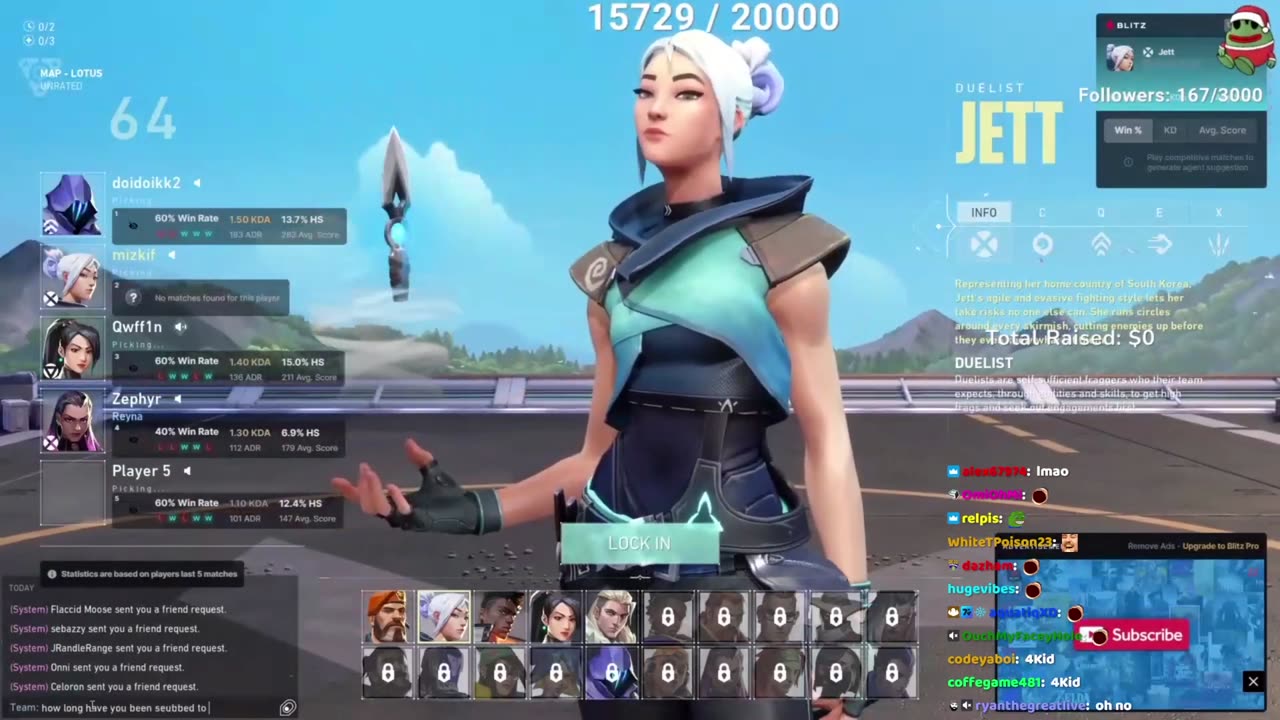 [1⧸28⧸2023] syn4ack