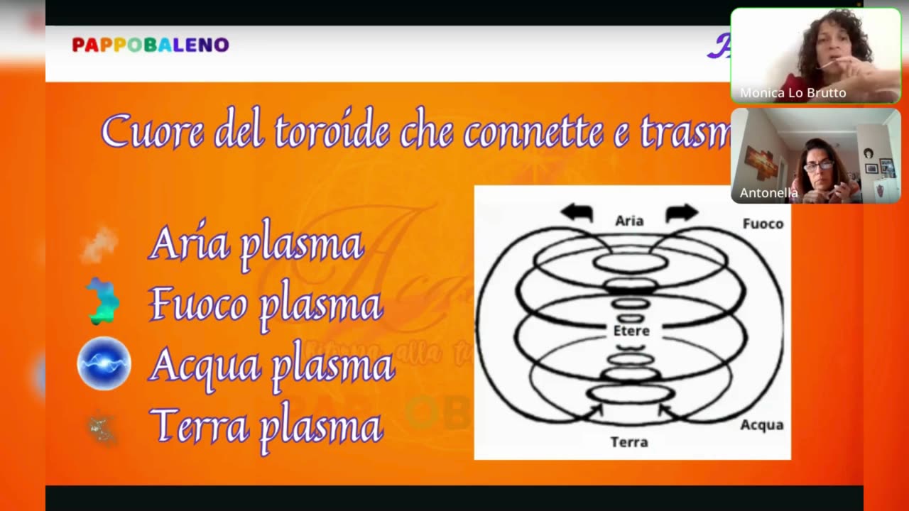 Acqua Plasma Diretta 33 minuti