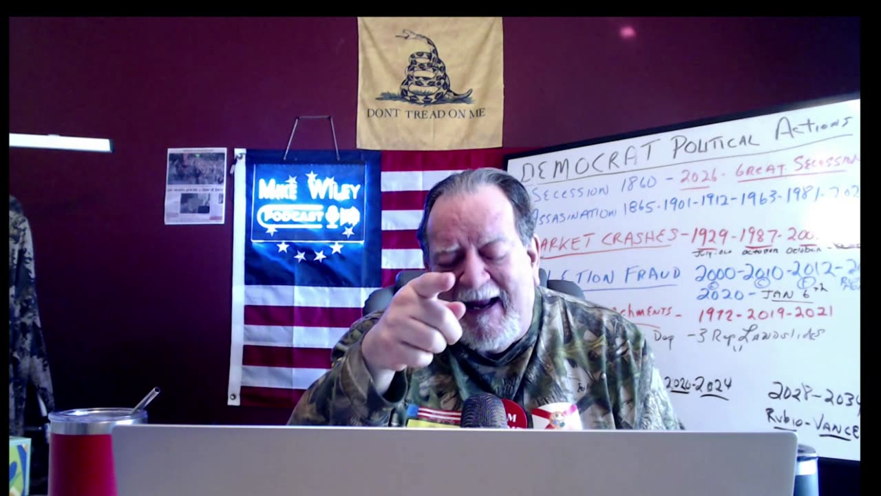 Mike Wiley's America First Podcast - Return of the America First Prosperity concept of 1994