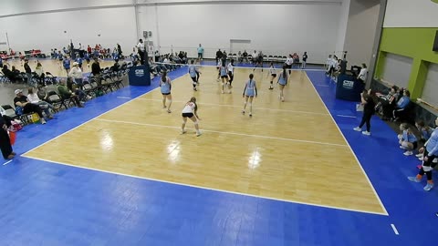 Roadrunner 14 / United 14 Teal Set 2