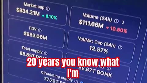 bonk crypto market coin crushing news gains trade #fyp
