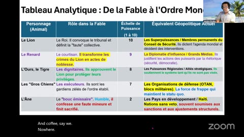 Sérénade du Samedi Soir / André, Suze, Josette, Kettly, Mirlene, Margot, Rico, Amary/ 03 Jan. 26