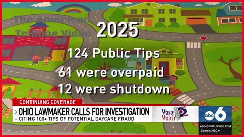 New Somali Daycare Fraud Revelations, This Time Coming from A Red State