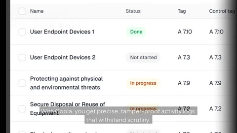 Copla Audit Trail: Every Action Accounted For — Automated Compliance Logging Made Simple