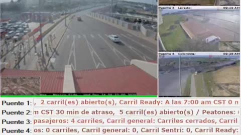 Puentes Internacionales NLD