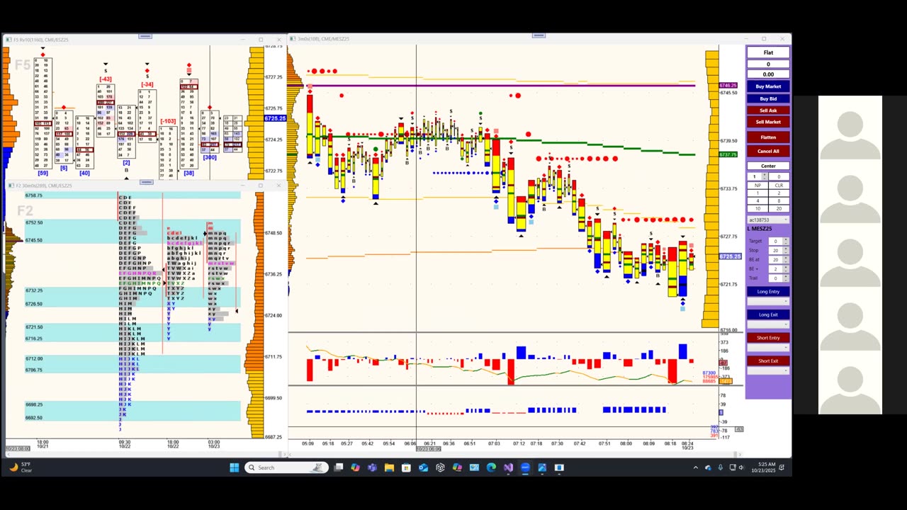 Bluewater Pre-Market for Oct 23