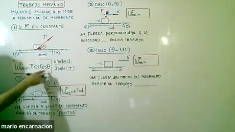 ASEUNI ANUAL 2021 | Semana 11 | Física