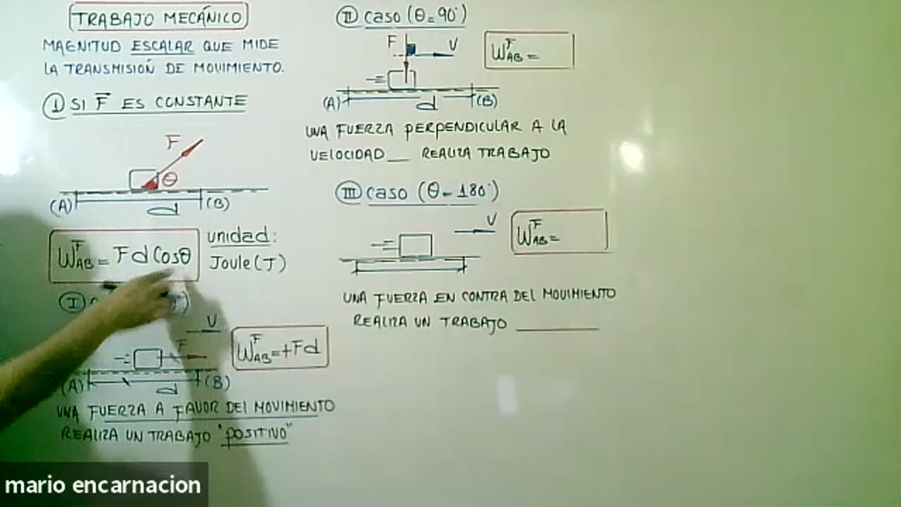 ASEUNI ANUAL 2021 | Semana 11 | Física