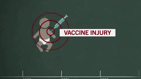 兒童疫苗接種時間表 The Childhood Vaccine Schedule