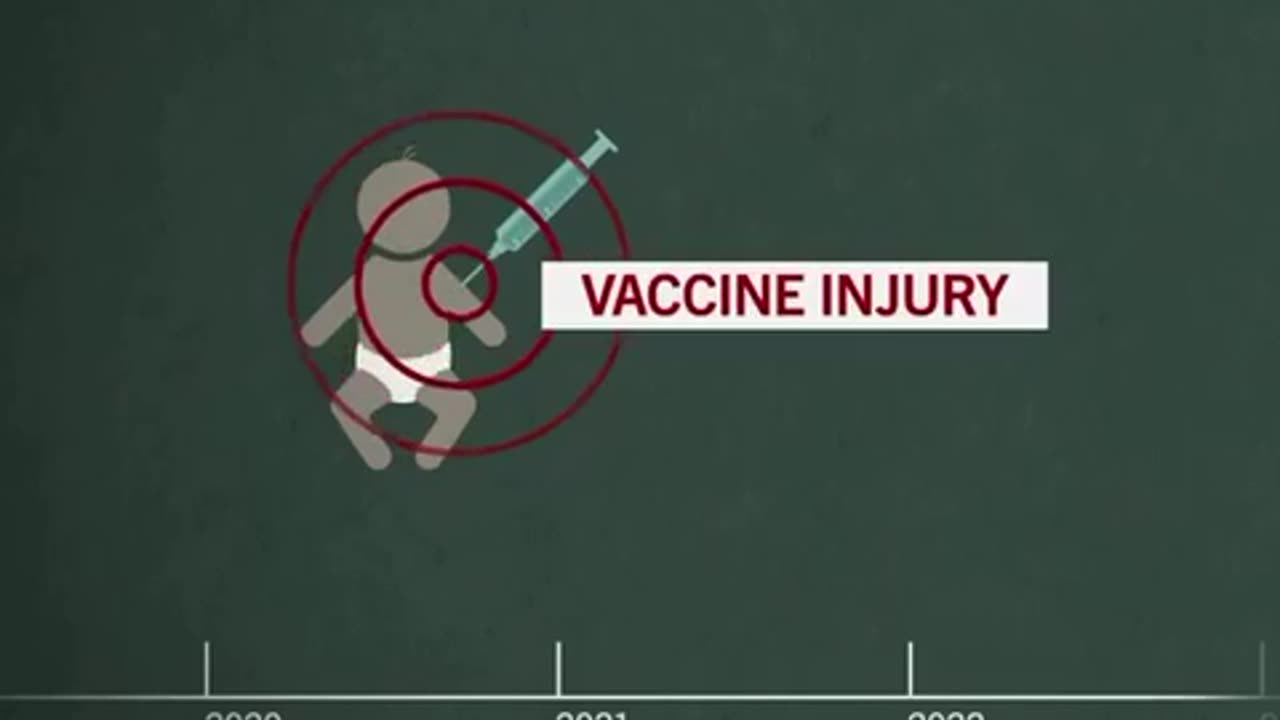 兒童疫苗接種時間表 The Childhood Vaccine Schedule