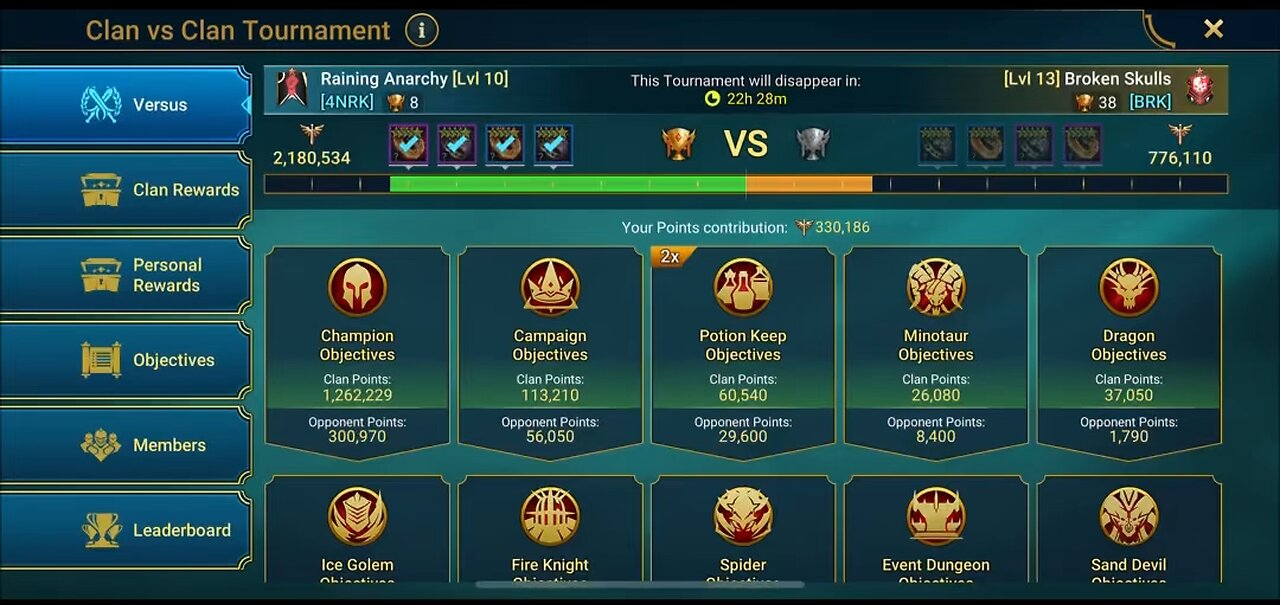 Raining Anarchy vs Broken Skulls