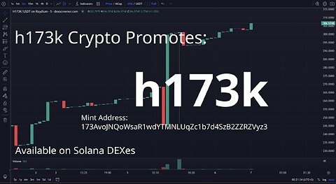 Make #money on #crypto ! EVERYTHING TO ZERO! 😱🙌🤝🤑 #trading #memecoin