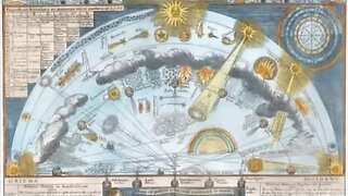 Firmament Meteorology