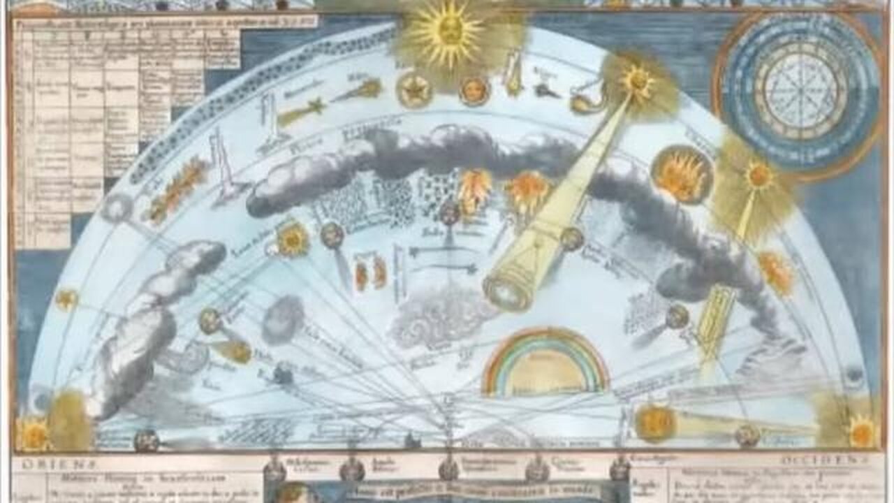 Firmament Meteorology