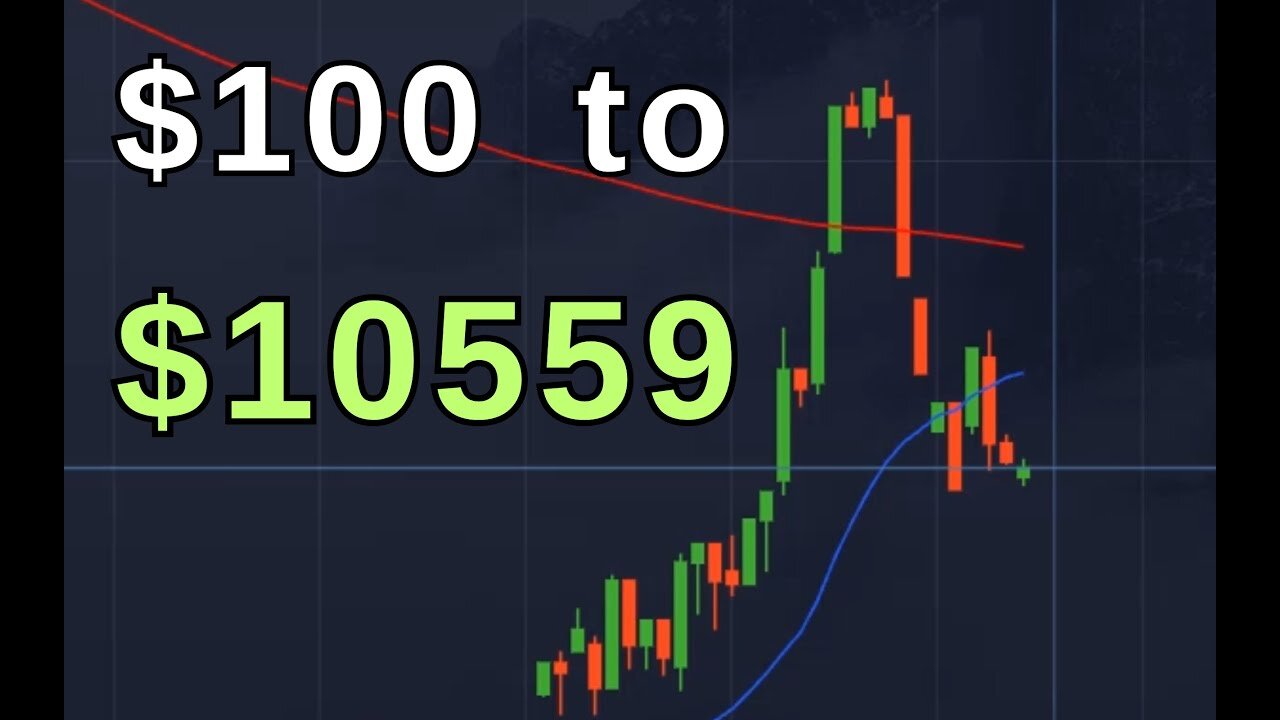 How To Trade Binary Options