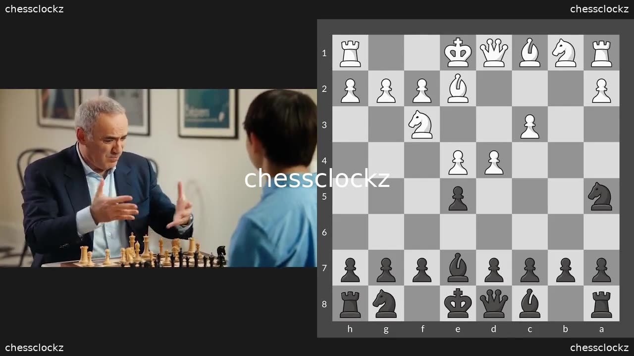 22. MasterClass - Garry Kasporov Teaches Chess - Case Study Opening