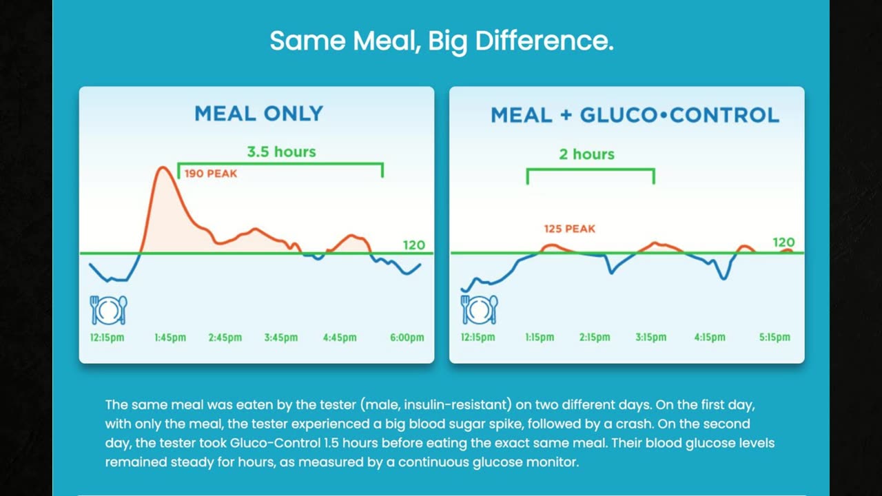 Morning Coffee with Dr.T LIVE