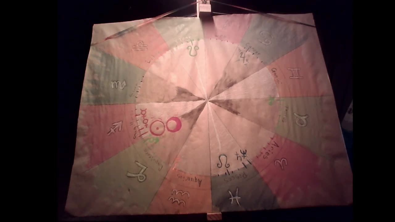 Sagittarius New Moon