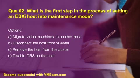 VCP-VVF Admin | VMware 2V0-16.25 Exam | Smart Prep Plan