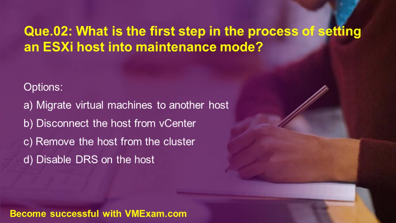 VCP-VVF Admin | VMware 2V0-16.25 Exam | Smart Prep Plan