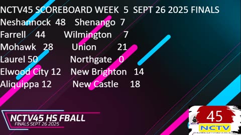 NCTV45 SCOREBOARD WEEK 5 SEPT 26 2025