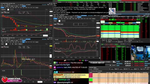 LIVE Day Trading the Stock Market