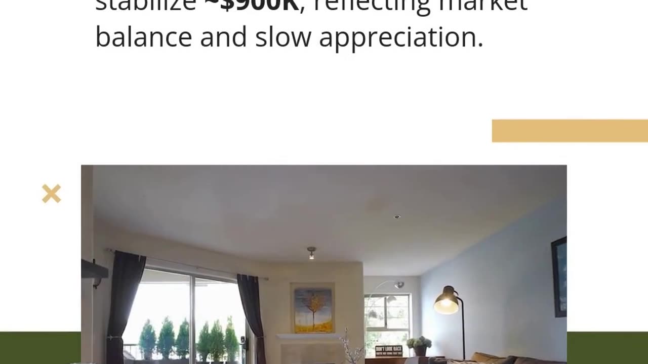 Are Buyers Re-Entering California Homes?