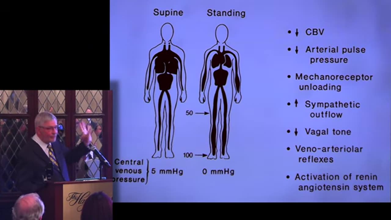 Inflammatory Biomarkers in POTS Patients - Dr. Blair Grubb