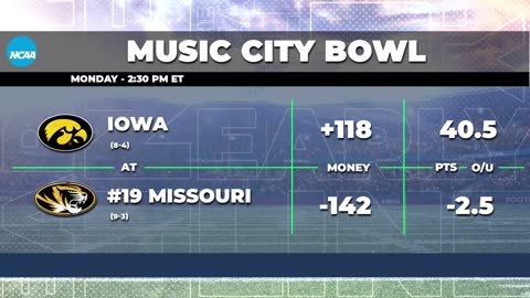 Music City Bowl 2024: Iowa Hawkeyes vs. Missouri Tigers Preview and Predictions