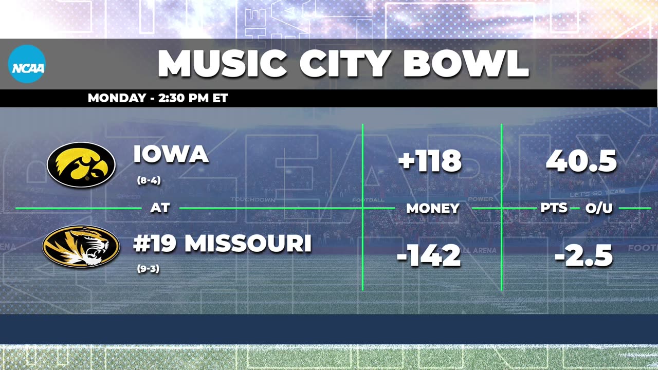 Music City Bowl 2024: Iowa Hawkeyes vs. Missouri Tigers Preview and Predictions