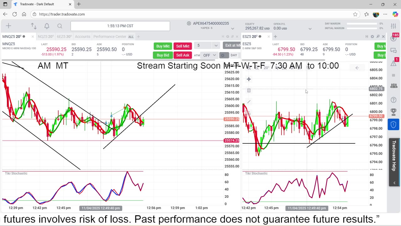 11-3-25 Trading NQ Futures 5 Apex $300,000 Challenge Account Day 2.