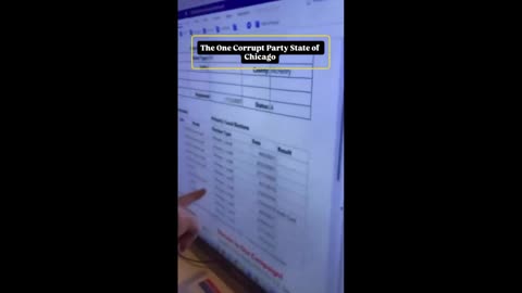 Illinois Voter theft - 2.5 million initial fake votes used to always win - and not real